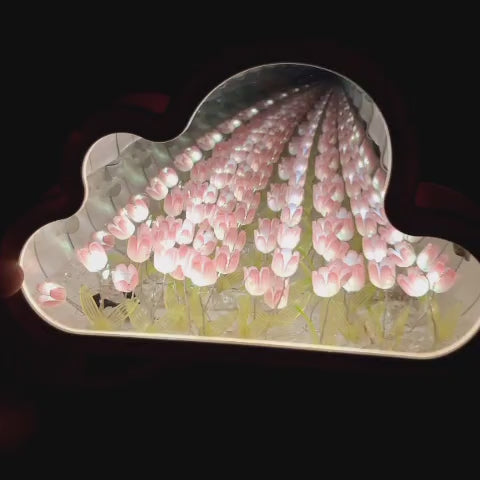 Cargar video: Sueño de Nube